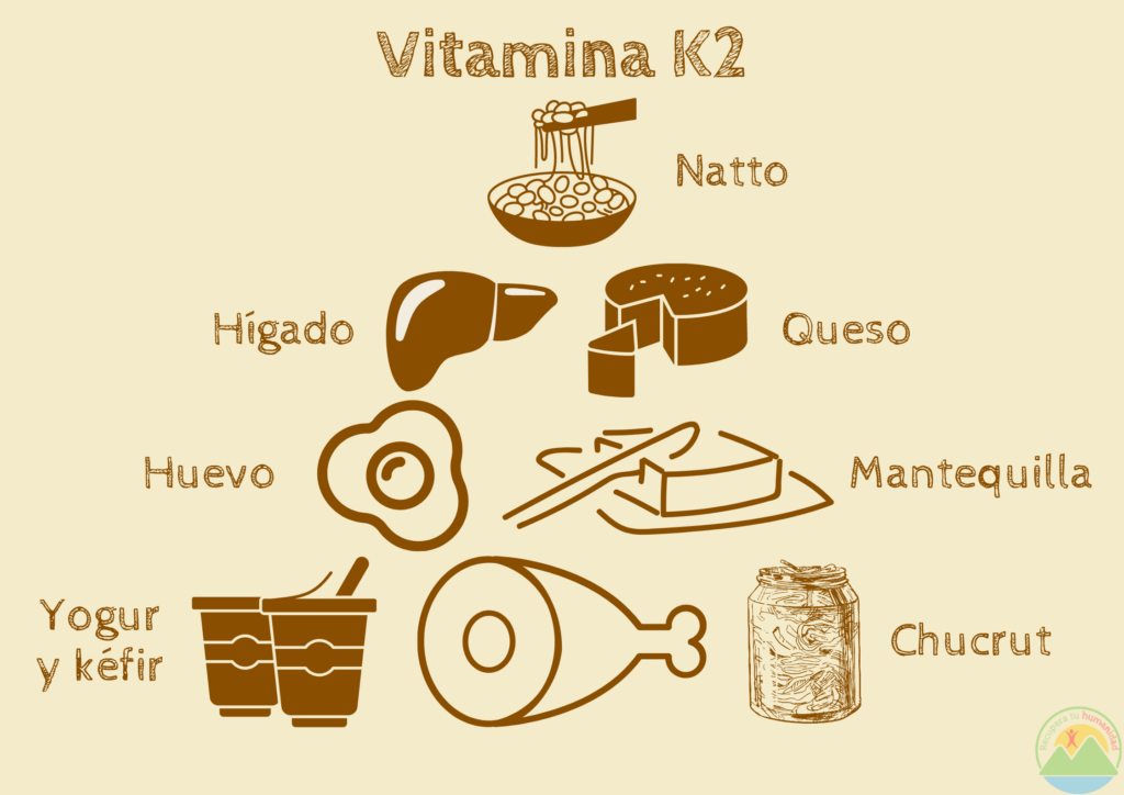 Infografía densidad vitamina K2 en alimentos.